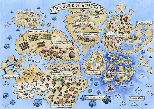 The World of Scientists